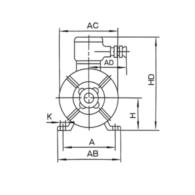 機座帶底腳、端蓋上無凸緣的電動機(B3)